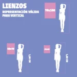 descripción en escala de tamaños de lienzos